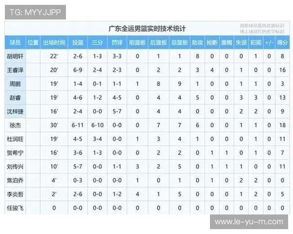 国字号球队集训名单公布，阵容调整引关注