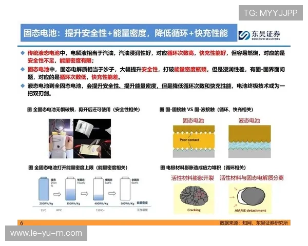 深度评测布鲁诺中场潜力：技术、数据与未来展望全解析